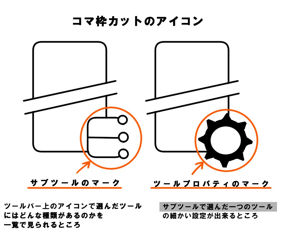 コマ枠アイコン説明