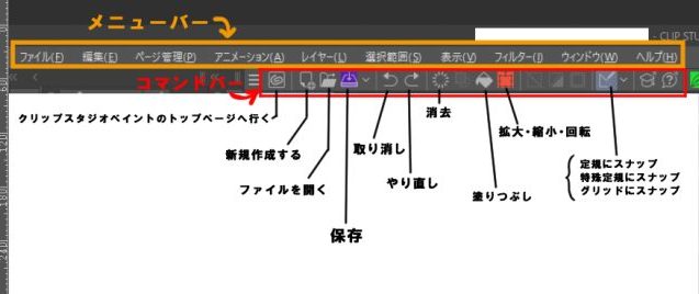 メニュー・コマンドバー
