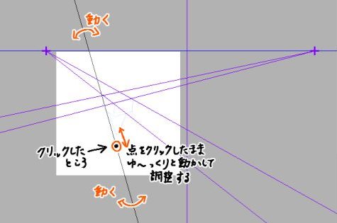 ３点透視説明④