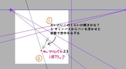 ３点透視説明⑤