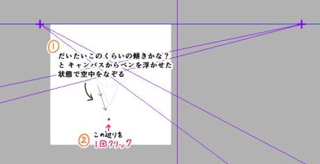 ３点透視説明③