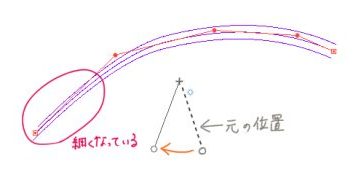 ベジェ曲線解説㉓