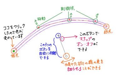 ベジェ曲線解説㉒